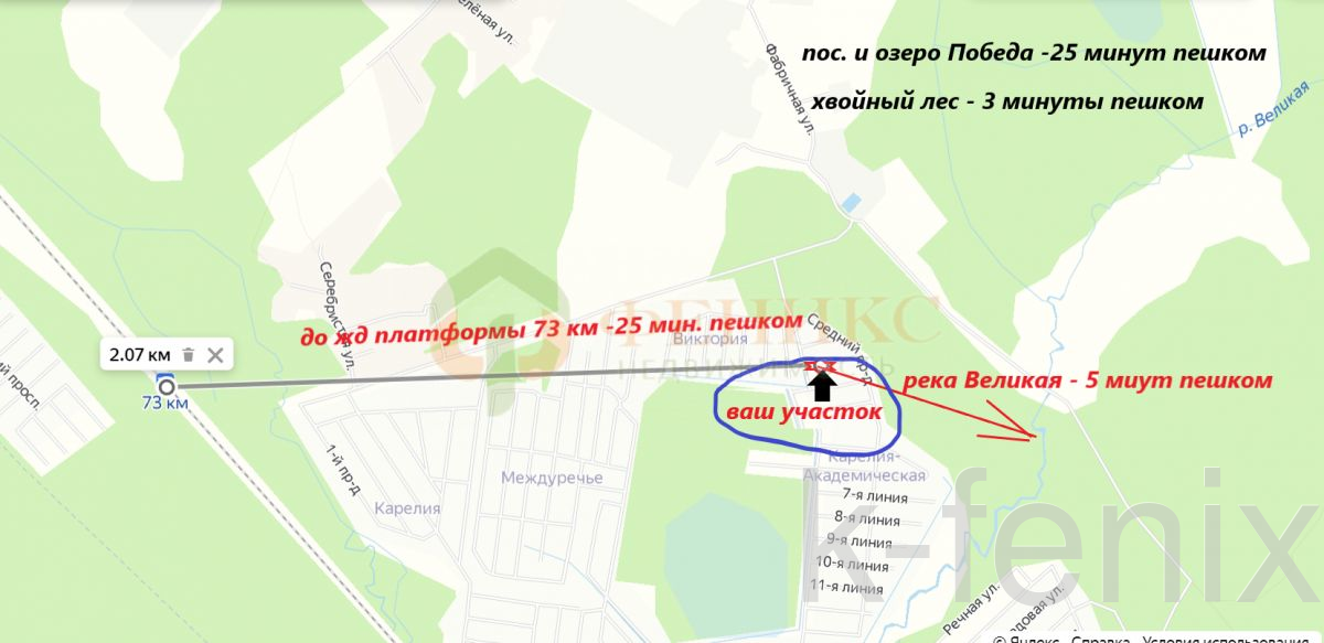 дом 30 метров, участок 6 сот